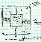 Sample Cushion Design